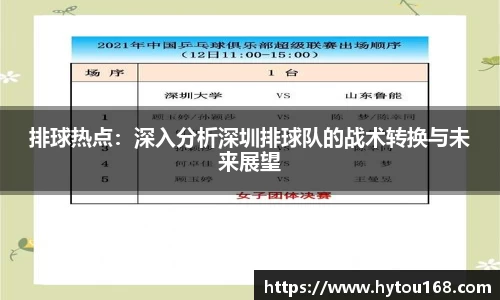 排球热点：深入分析深圳排球队的战术转换与未来展望